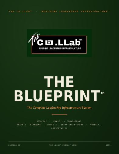 The .LLab Blueprint™ — Complete Edition (All 5 Issues) cover