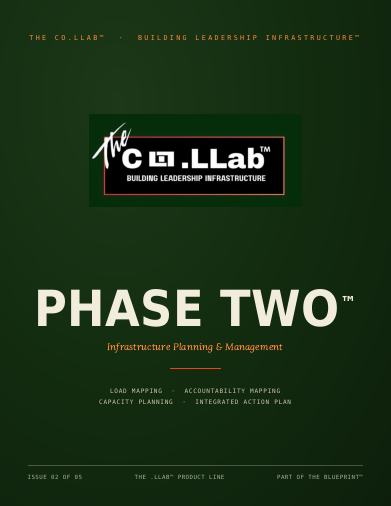 The .LLab Blueprint™ — Phase Two: Infrastructure Planning cover