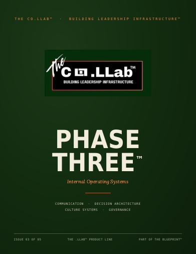 The .LLab Blueprint™ — Phase Three: Internal Operating Systems cover